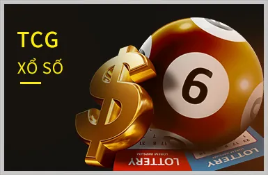 Slot game theo chủ đề tại 8live